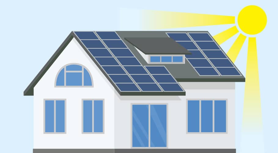 Solar Home